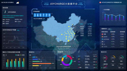 服務(wù)制勝 香山股份在智能充電樁賽道上的軟件開(kāi)發(fā)之道